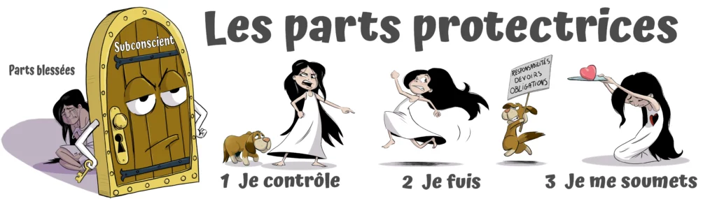 Les parts 3 types porte textes remis dans l_ordre