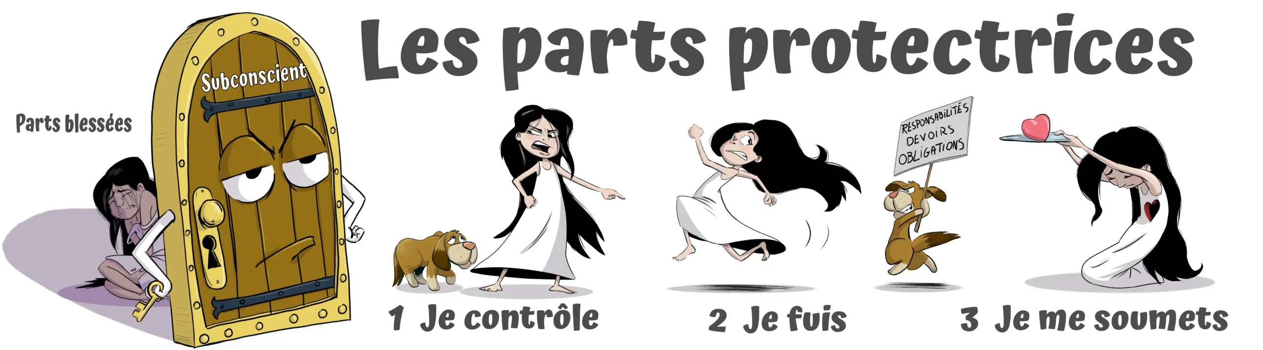 Les parts 3 types porte textes remis dans l_ordre