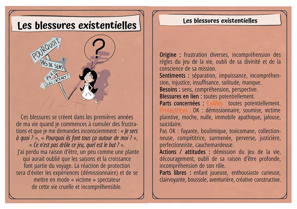 existentielles
