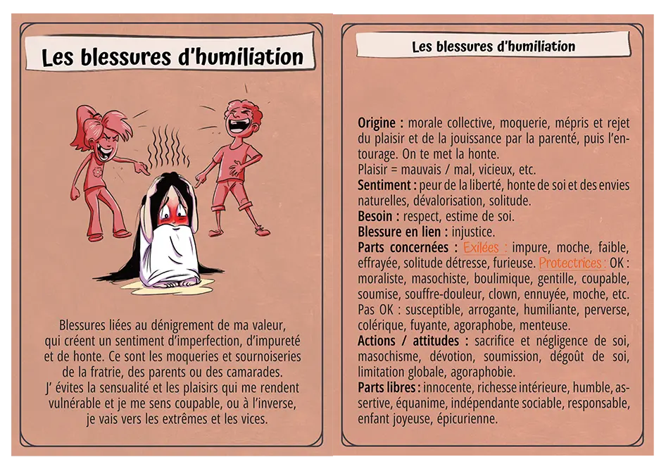 humiliation