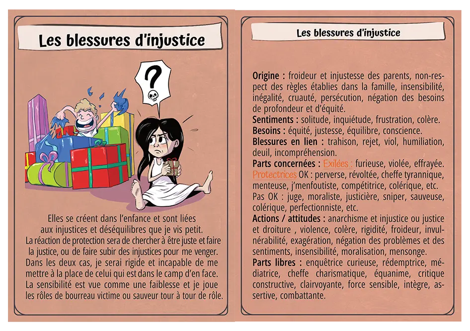 injustice