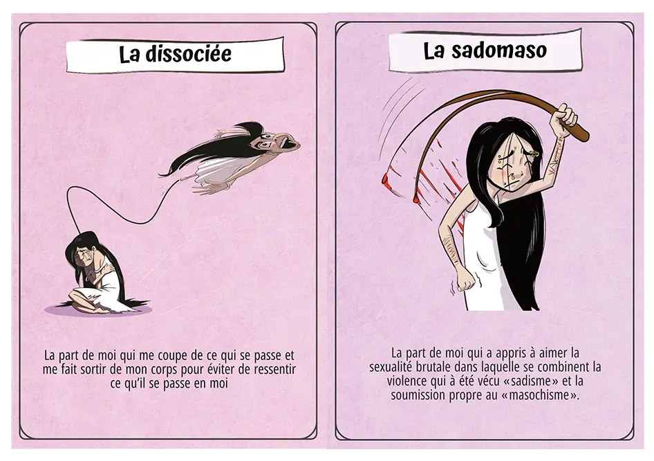 la soumission
