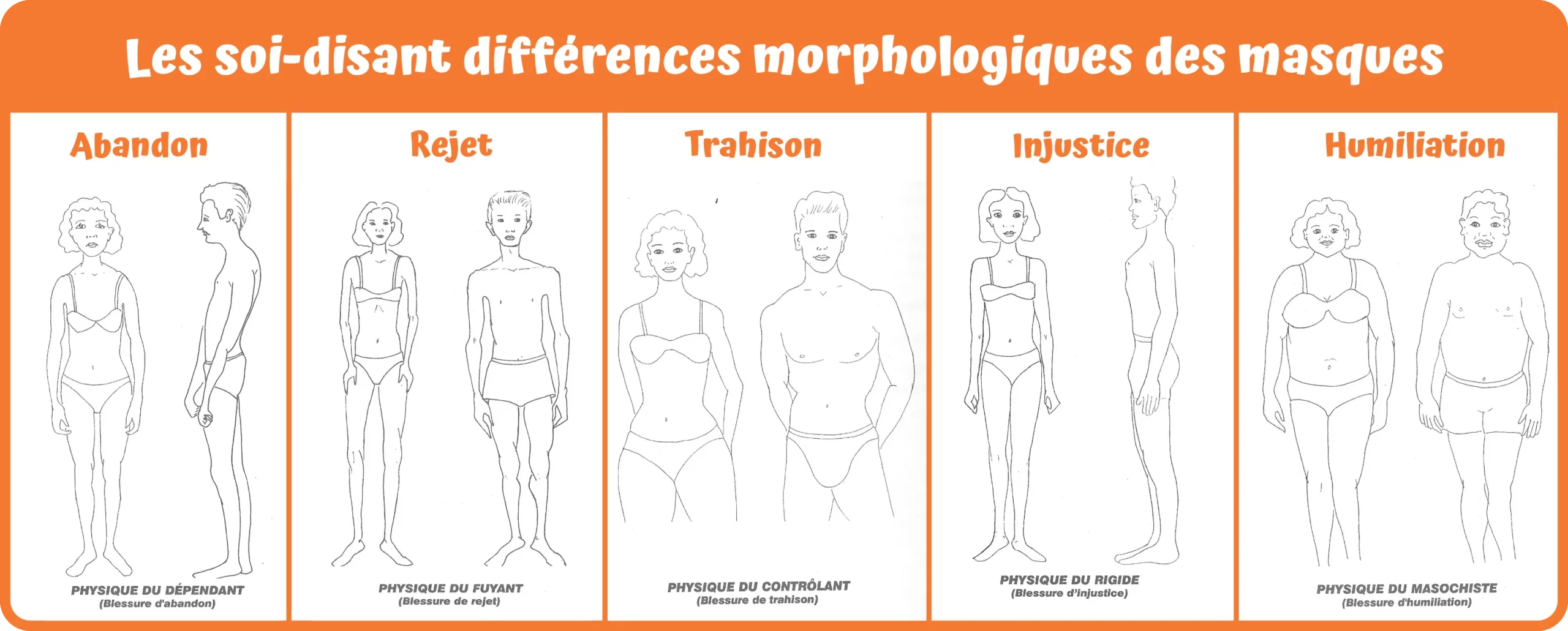 masque des 5 blessures