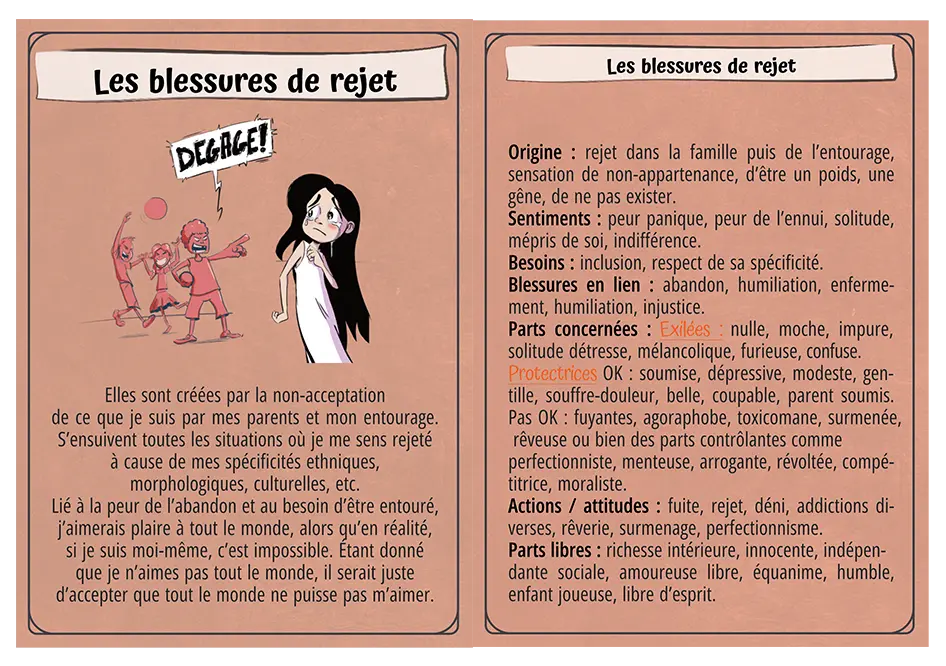 rejet