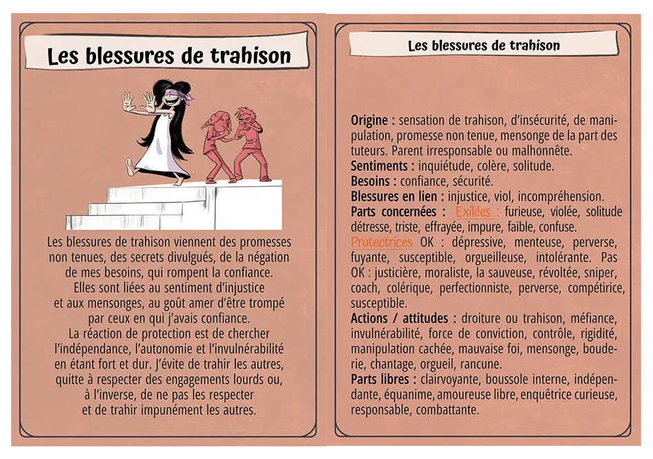 trahison