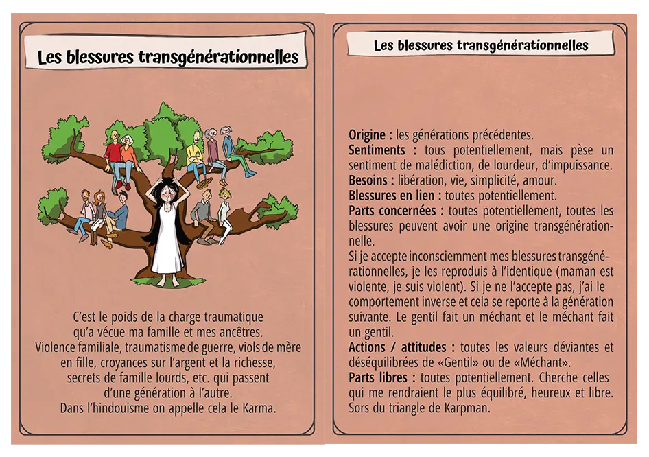 transgérationnelles